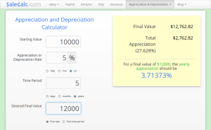 malo más Licuar Appreciation & Depreciation Calculator | Salecalc.com